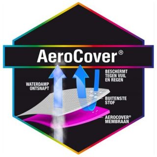 AeroCover Loungeset beschermhoes L-vorm 270x270x100x70 - Antraciet - afbeelding 4