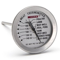 Vleesthermometer