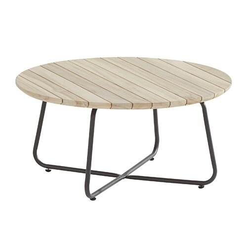 4 Seasons Outdoor Babilonia Axel Loungeset - Rond - afbeelding 4