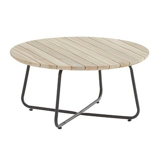 4 Seasons Outdoor Babilonia Axel Loungeset - Rond - afbeelding 4