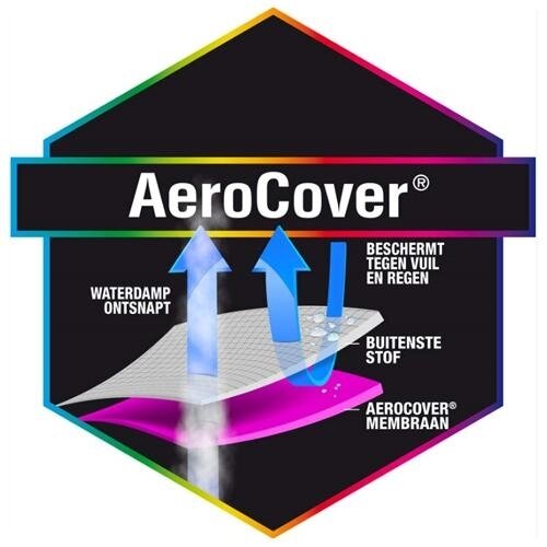 AeroCover ligbed beschermhoes 210x75x40 - Antraciet - afbeelding 4