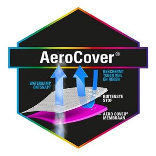 AeroCover Tuintafelhoes 180x110x70 cm - afbeelding 3