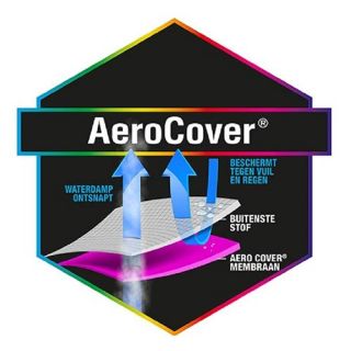 AeroCover Tuintafelhoes 220x110x70 cm - afbeelding 3