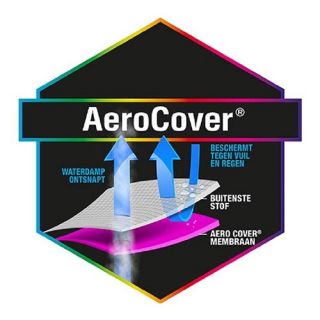 AeroCover Tuintafelhoes 240x110x70 cm - afbeelding 3