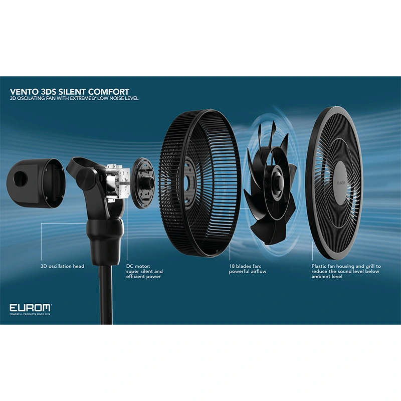Eurom Vento 3DS Silent Comfort Black - afbeelding 11