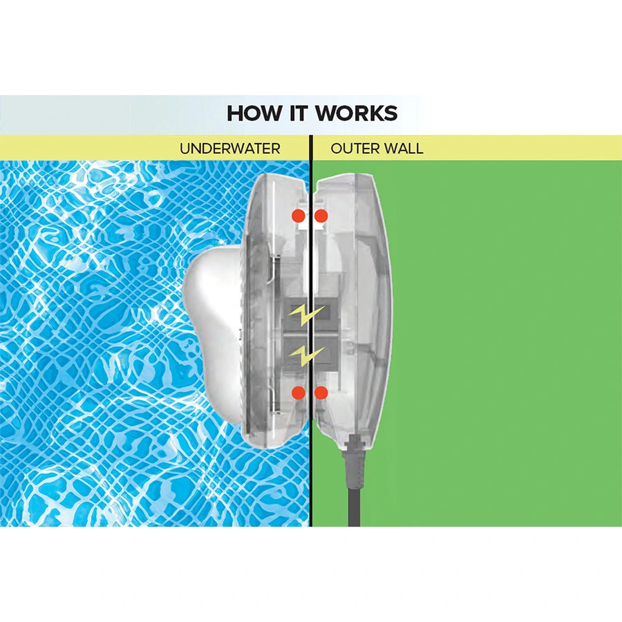 Intex LED Zwembadlamp Magnetisch - afbeelding 7