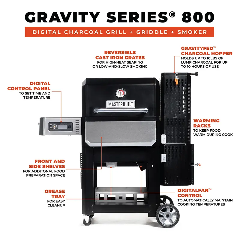 Masterbuilt Gravity Series™ 800 Digital Charcoal Griddle, BBQ & Smoker - afbeelding 2
