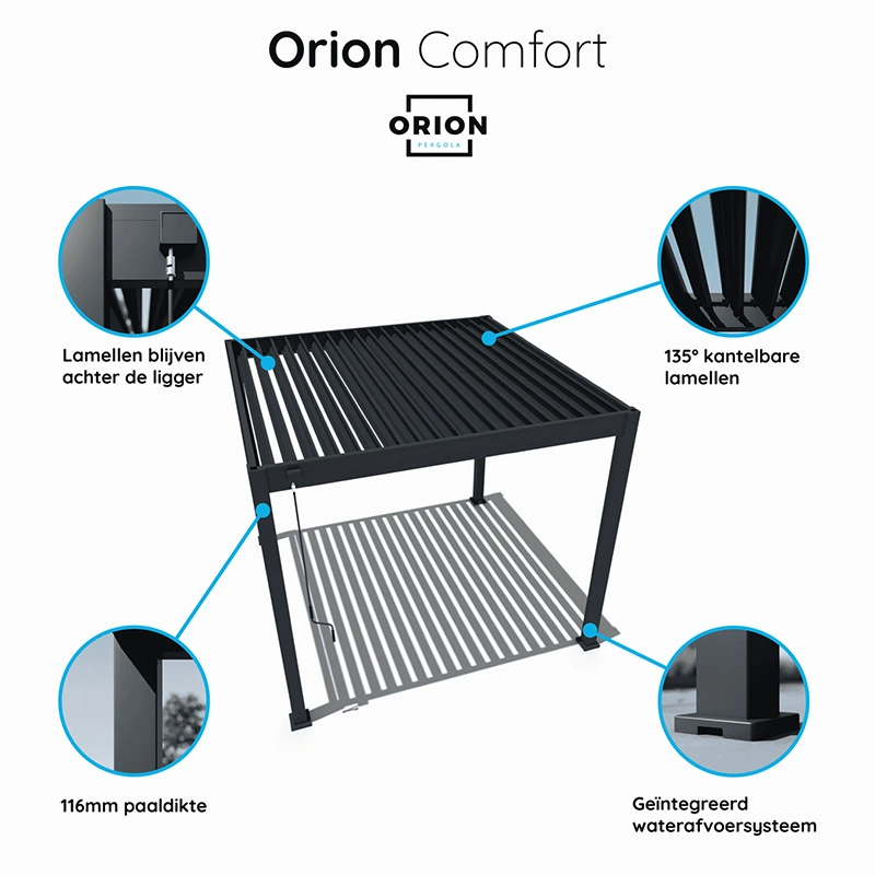 Orion Comfort Overkapping 300x400 cm - Kiezelgrijs - afbeelding 8