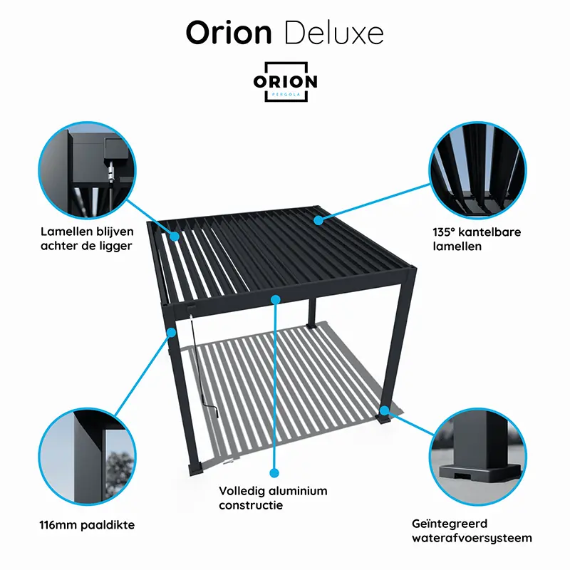 Orion Deluxe E-LED Overkapping 360x530 cm - Antraciet - afbeelding 5