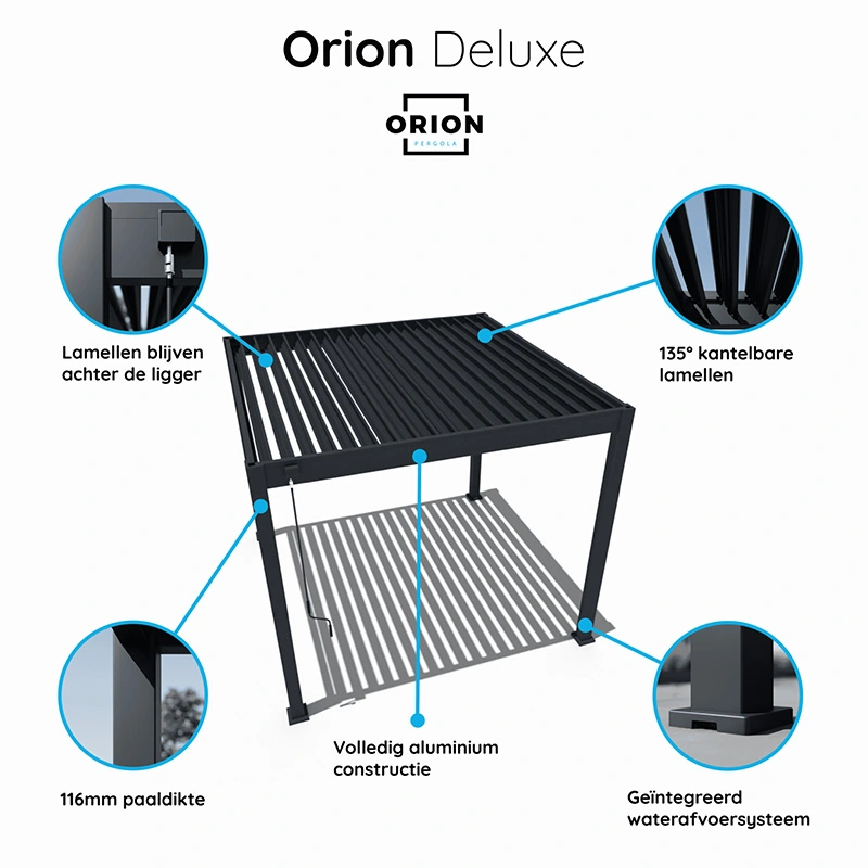 Orion Deluxe Overkapping 360x400 cm - Antraciet - afbeelding 6