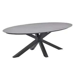 Garden Impressions Scotland Tuintafel Grey | De Boet