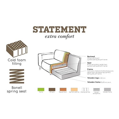 BePureHome Statement 1-zits Element Fluweel Warm Groen - afbeelding 4