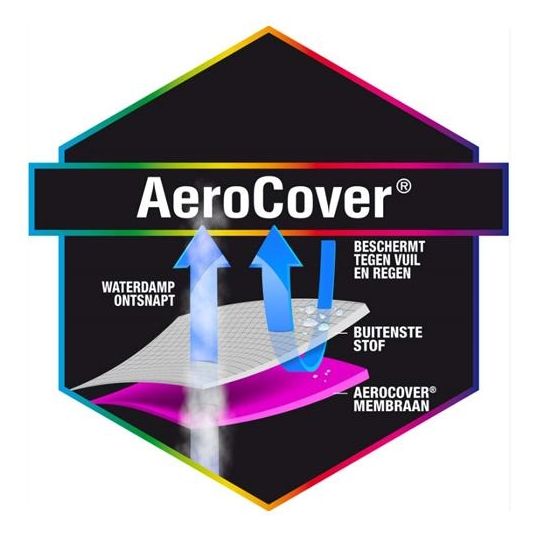 AeroCover Tuinset beschermhoes 160x150x85 - Antraciet - afbeelding 3