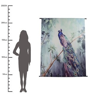 Wandkleed Peacock Velvet Blue - afbeelding 3